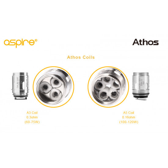 Aspire Athos Replacement Coils